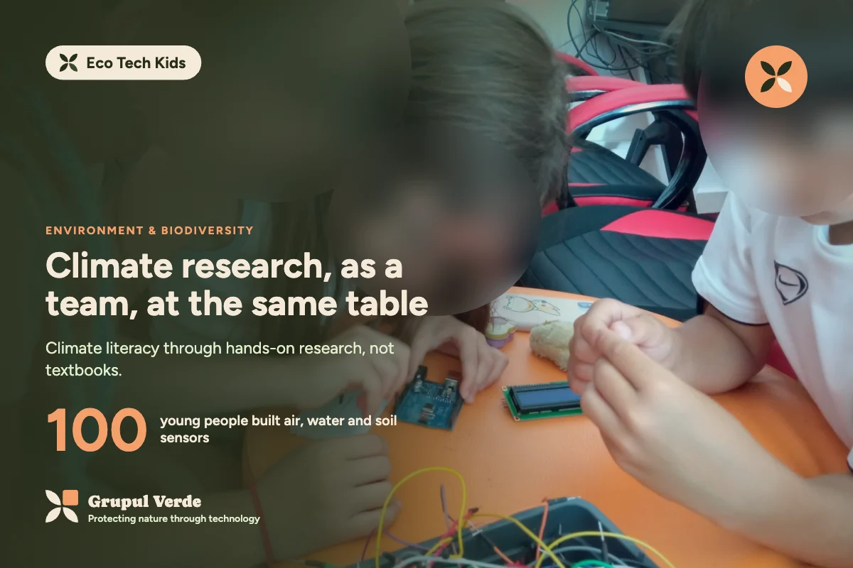 Climate research, as a team, around one table. Eco Tech Kids, Environment & biodiversity · Asociația Grupul Verde.