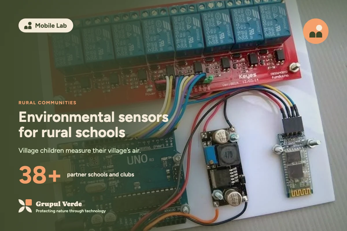 Environmental sensors for rural schools. Mobile Lab, Rural communities · Asociația Grupul Verde.