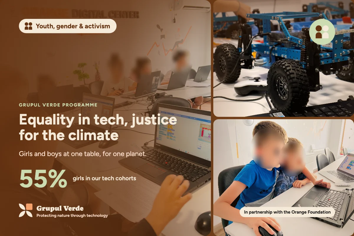 Equality in technology, justice for the climate. Youth, gender & activism, Youth, gender & activism · Asociația Grupul Verde.