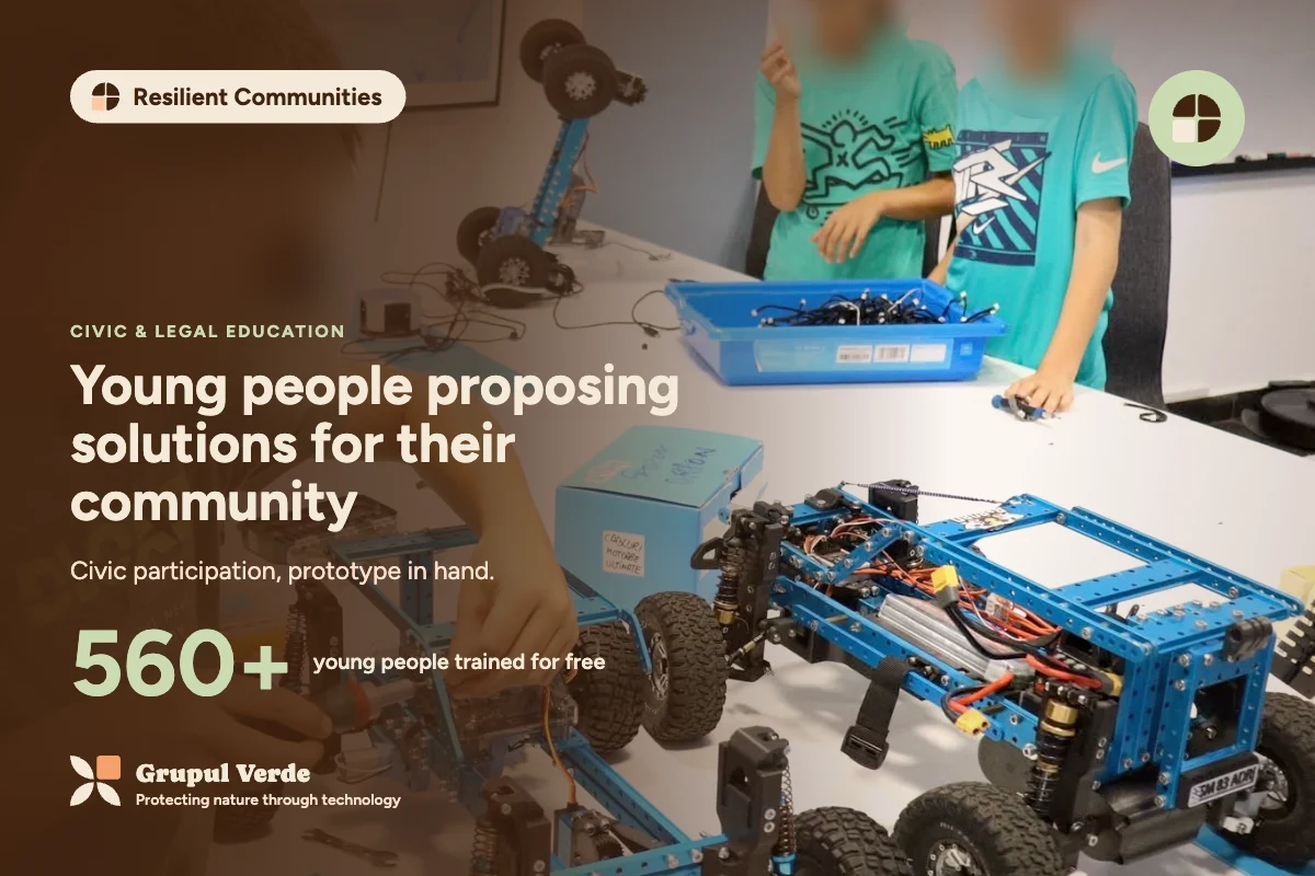 Young people proposing solutions for their community. Resilient Communities, Civic and legal education · Asociația Grupul Verde.