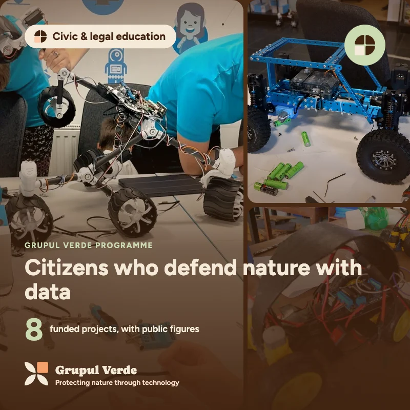 Citizens who defend the environment with data. Civic and legal education, Civic and legal education · Asociația Grupul Verde.