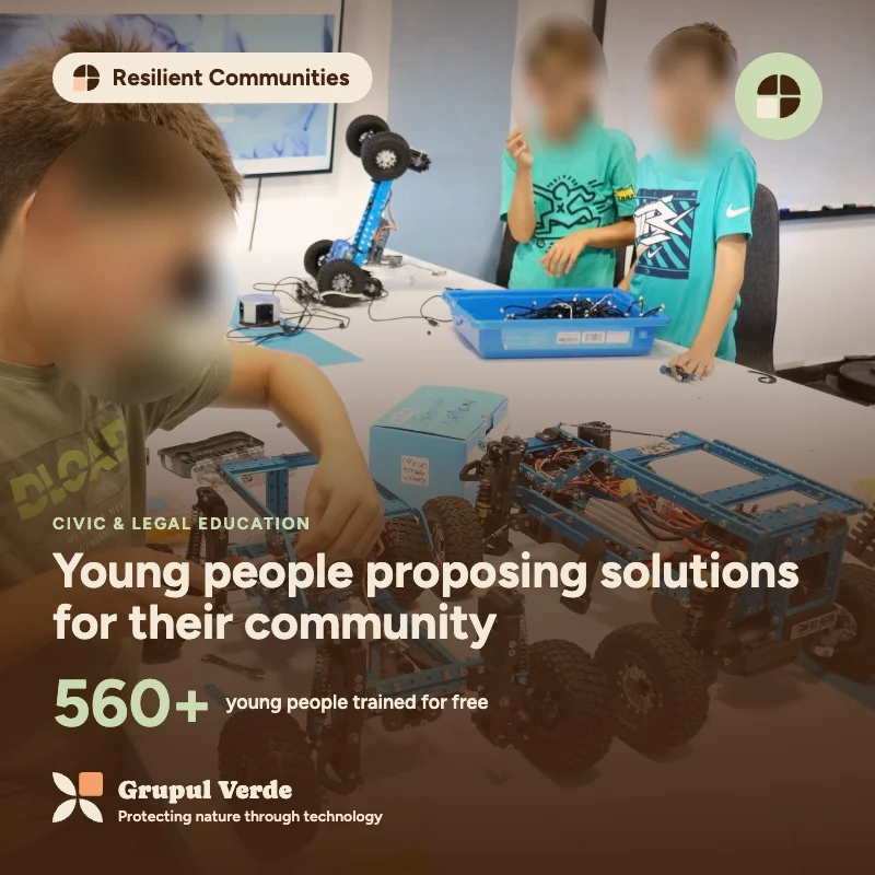 Young people proposing solutions for their community. Resilient Communities, Civic and legal education · Asociația Grupul Verde.