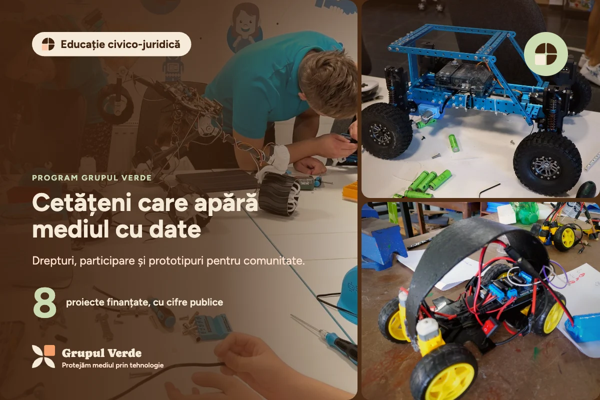 Cetățeni care apără mediul cu date. Educație civico-juridică, Educație civico-juridică · Asociația Grupul Verde.