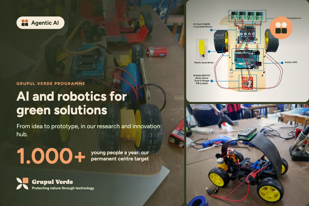AI and robotics for green solutions. Agentic AI, Agentic AI · Asociația Grupul Verde.