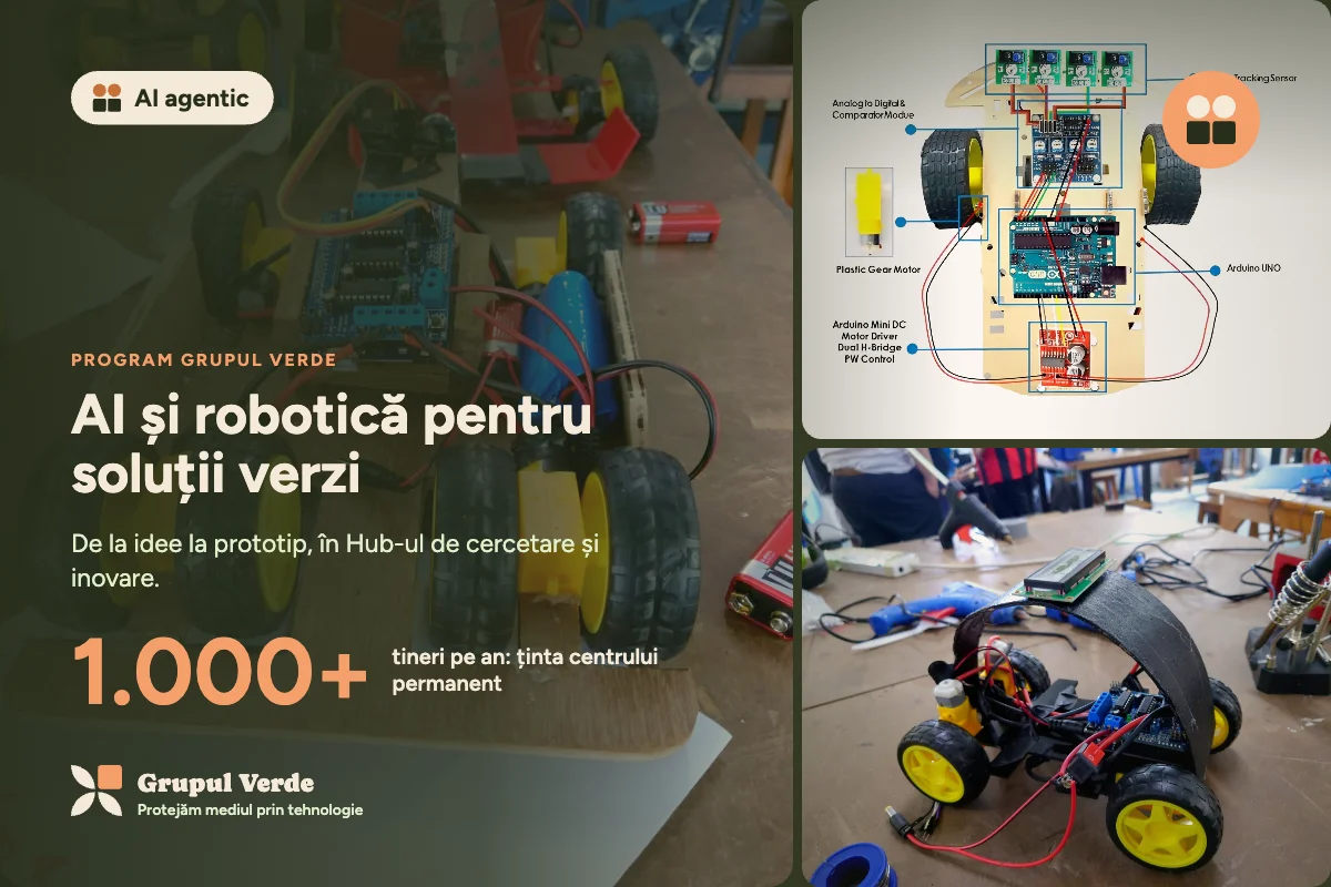 AI și robotică pentru soluții verzi. AI agentic, AI agentic · Asociația Grupul Verde.