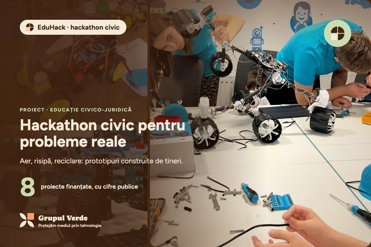 Hackathon civic pentru probleme reale. EduHack · hackathon civic, Educație civico-juridică · Asociația Grupul Verde.