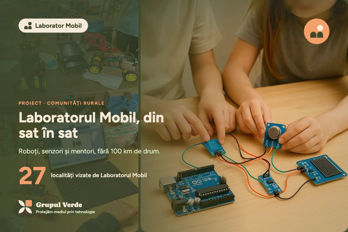 Laboratorul Mobil, din sat în sat. Laborator Mobil, Comunități rurale · Asociația Grupul Verde.