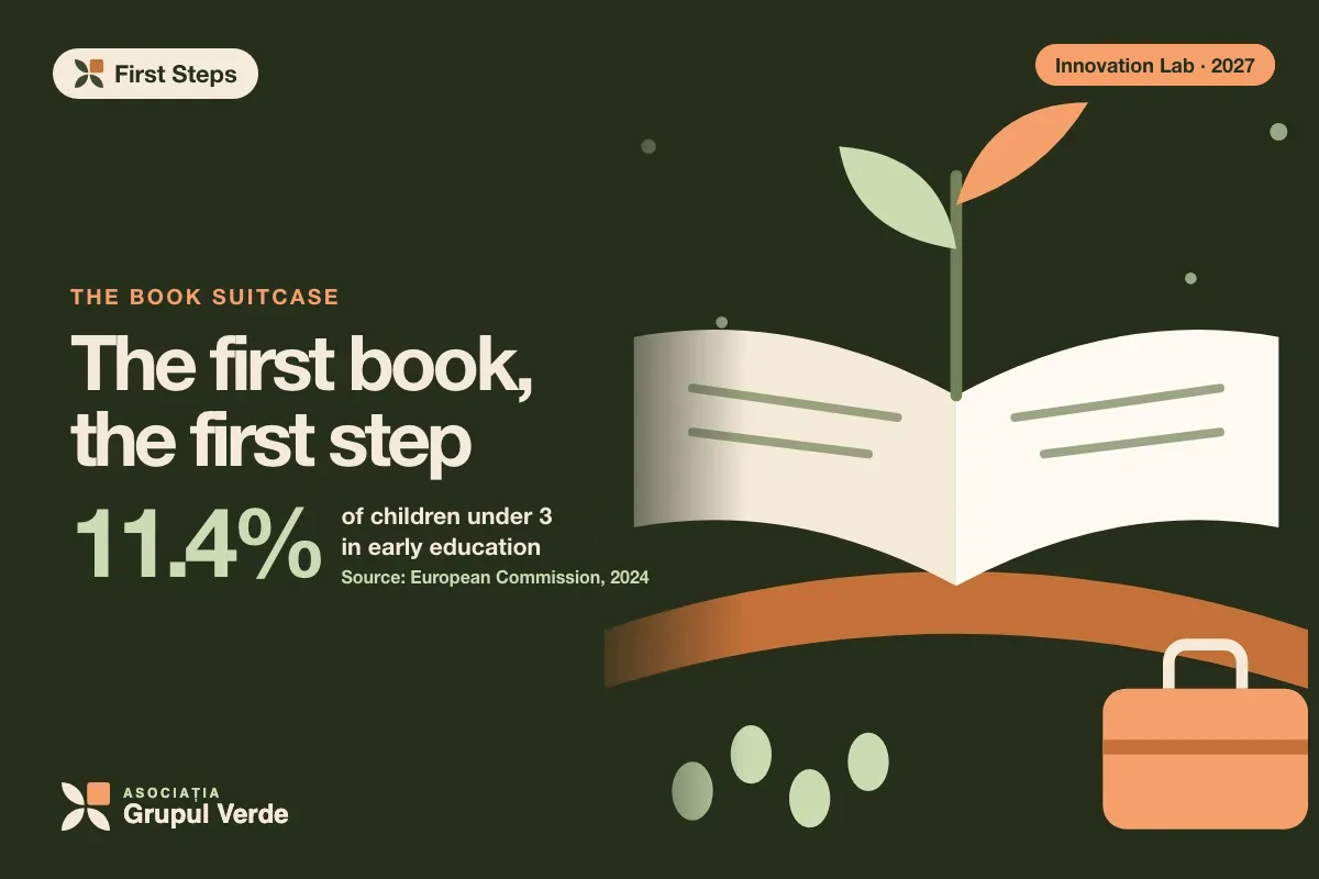The first book, the first step. First Steps — an initiative of the Social Innovation Lab, Asociația Grupul Verde (illustration).