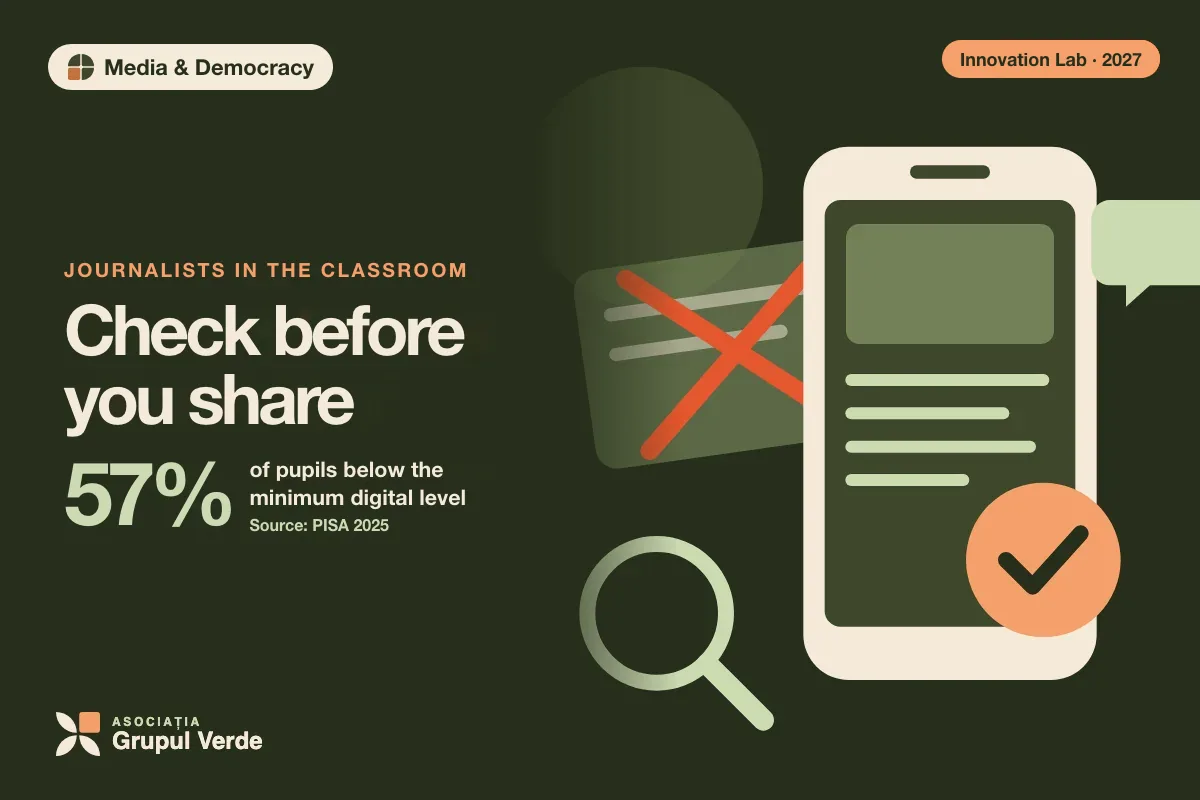 Check before you share. Media & Democracy — an initiative of the Social Innovation Lab, Asociația Grupul Verde (illustration).