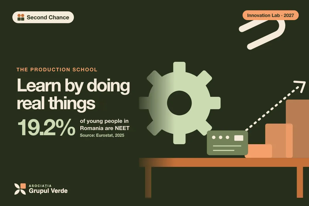 Learn by doing real things. Second Chance — an initiative of the Social Innovation Lab, Asociația Grupul Verde (illustration).
