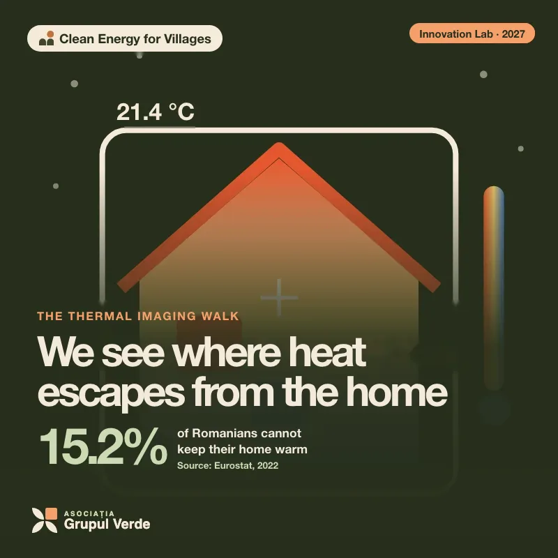 We see where heat escapes from the home. Clean Energy for Villages — an initiative of the Social Innovation Lab, Asociația Grupul Verde (illustration).