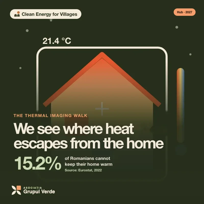 Illustration: We see where heat escapes from the home — Clean Energy for Villages, Green Innovation Hub