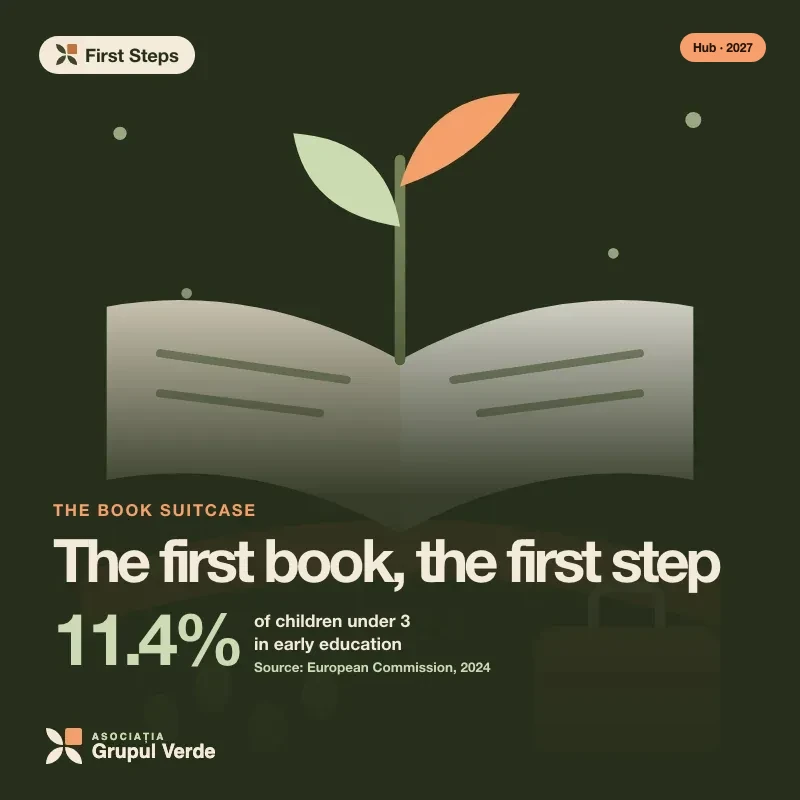 Illustration: The first book, the first step — First Steps, Green Innovation Hub