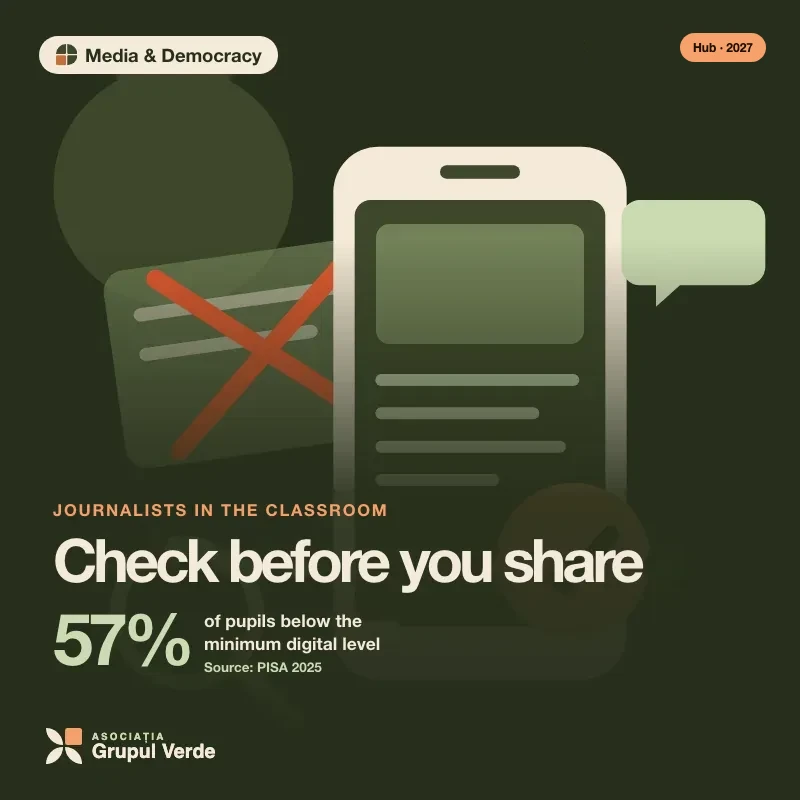 Illustration: Check before you share — Media & Democracy, Green Innovation Hub