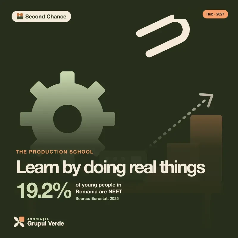 Illustration: Learn by doing real things — Second Chance, Green Innovation Hub