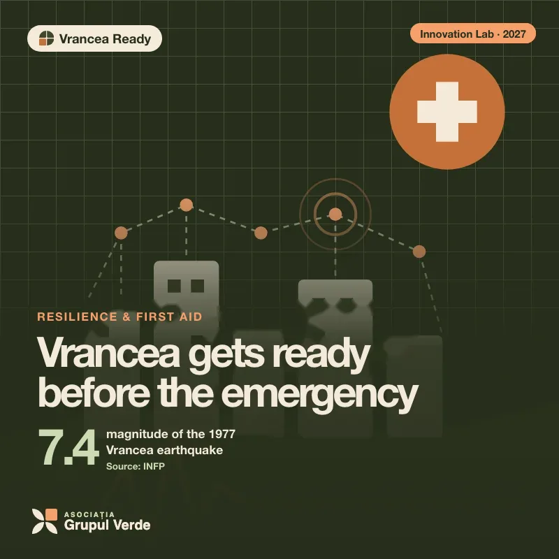 Vrancea gets ready before the emergency. Vrancea Ready — an initiative of the Social Innovation Lab, Asociația Grupul Verde (illustration).
