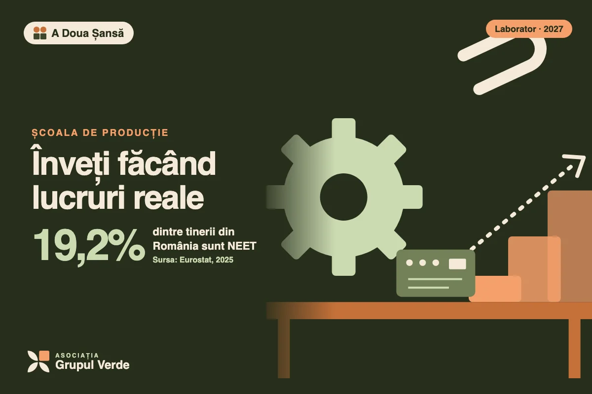 Înveți făcând lucruri reale. A Doua Șansă — inițiativă a Laboratorului de inovare socială, Asociația Grupul Verde (ilustrație).