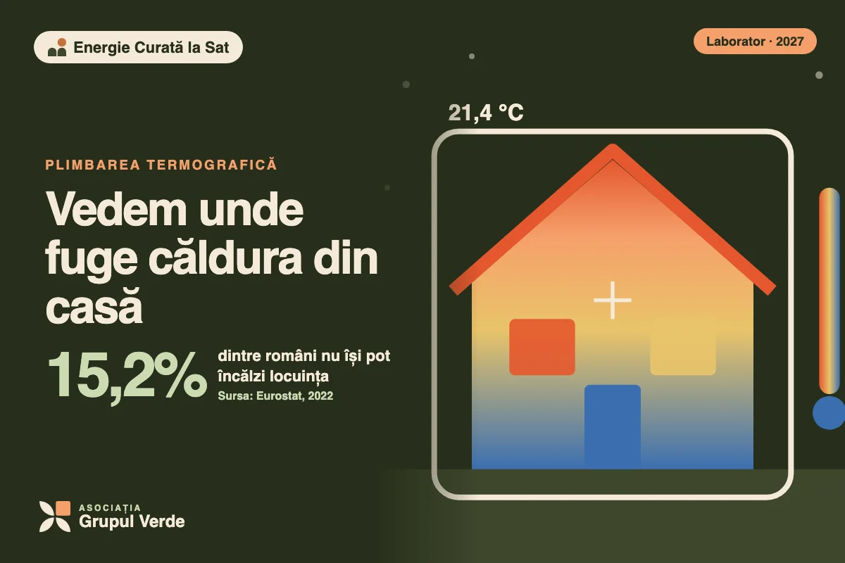 Vedem unde fuge căldura din casă. Energie Curată la Sat — inițiativă a Laboratorului de inovare socială, Asociația Grupul Verde (ilustrație).