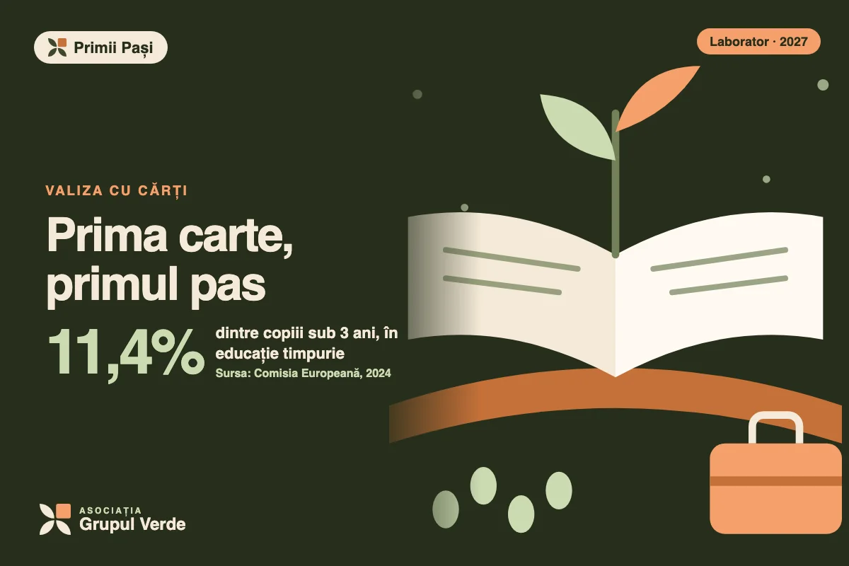 Prima carte, primul pas. Primii Pași — inițiativă a Laboratorului de inovare socială, Asociația Grupul Verde (ilustrație).