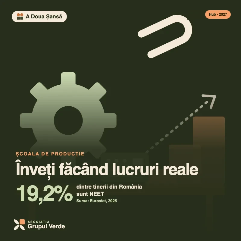Ilustrație: Înveți făcând lucruri reale — A Doua Șansă, Hubul de Inovație Verde