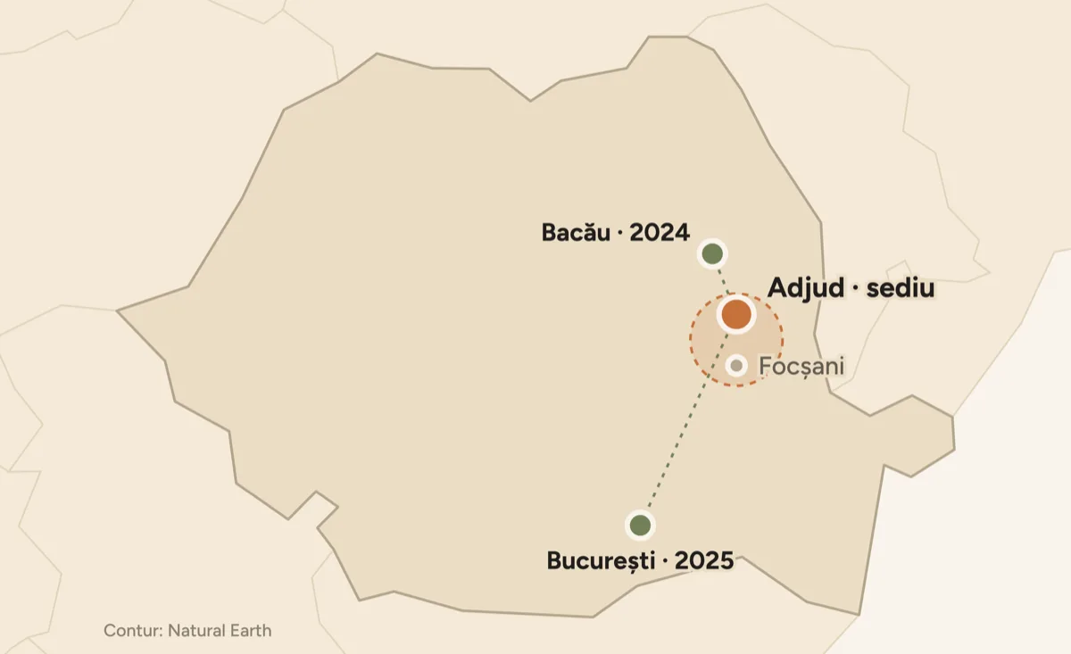 Map of Romania showing the Asociația Grupul Verde home base in Adjud and activities in Bacău (2024) and Bucharest (2025)
